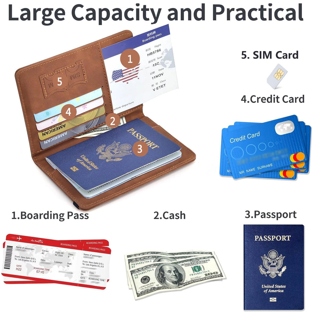 TravelGuard™ Premium Secure Passport Holder